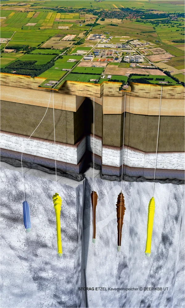 Blick in die Tiefe - Schnittbild der Kavernenanlage Etzel mit Öl- und Gas- und Solkaverne
