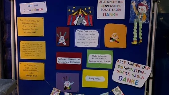 Großzügige Unterstützung des Zirkusprojektes der Grundschule Horsten im Sommer 2023